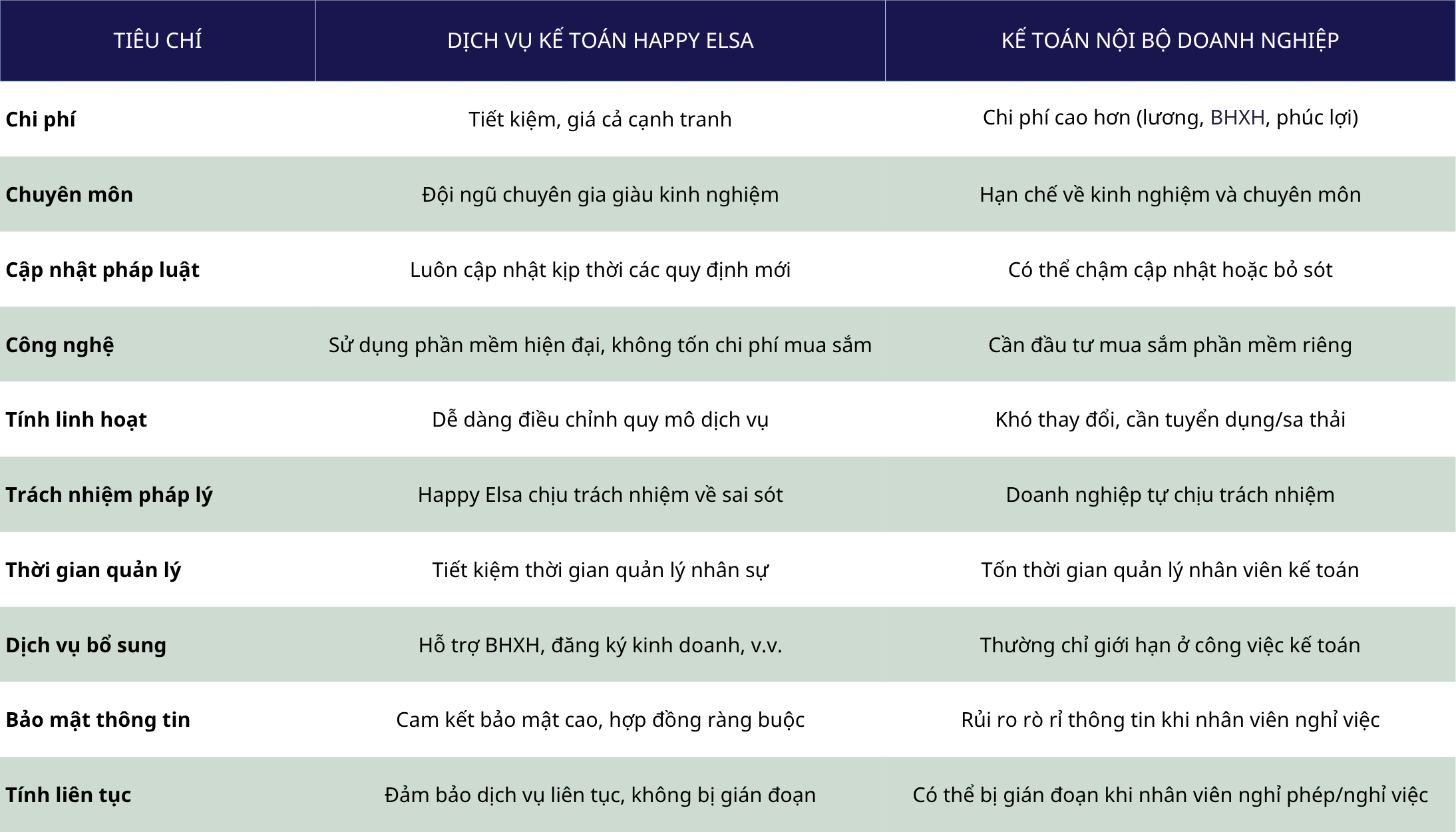 Dashboard with charts (2)(1)