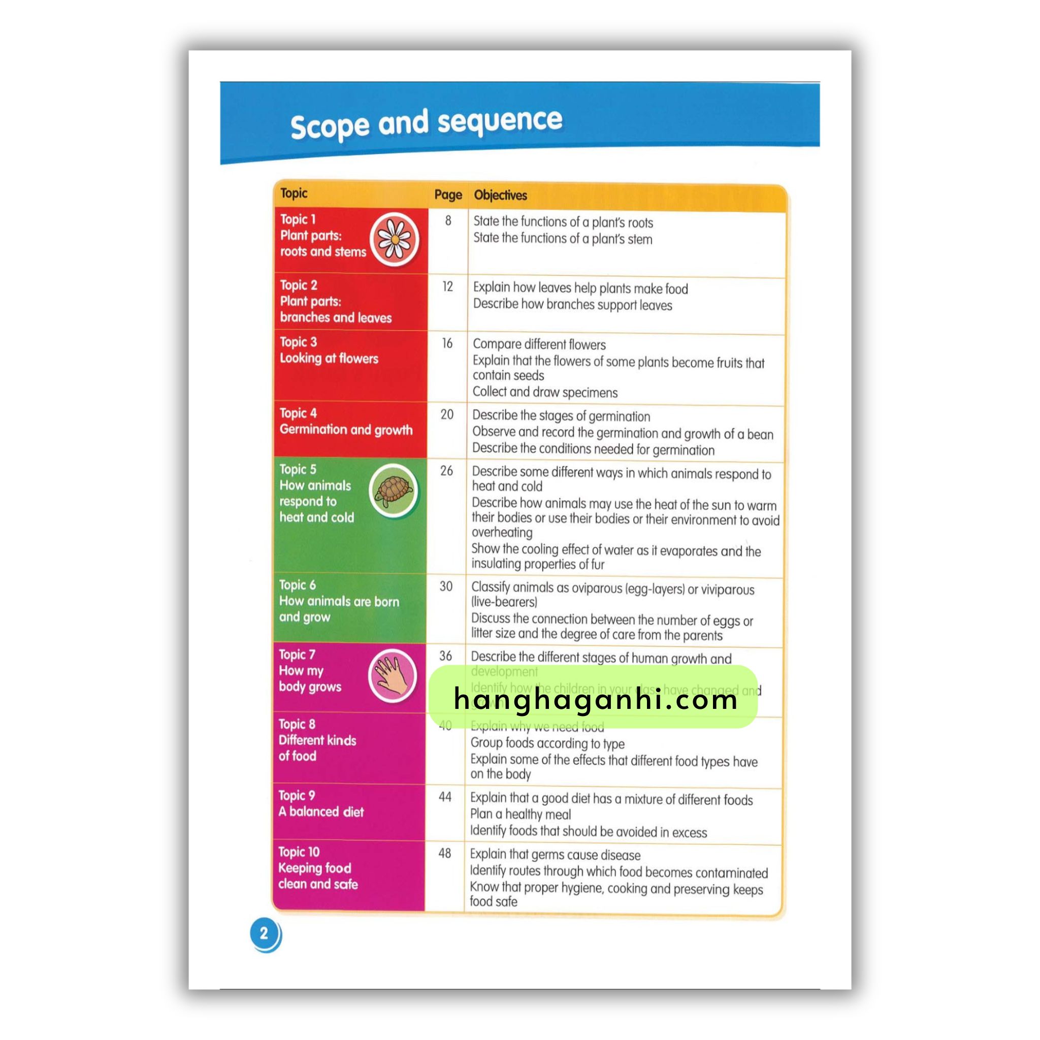 Macmillan Science 3 Pupil’s book_thumbnail_1