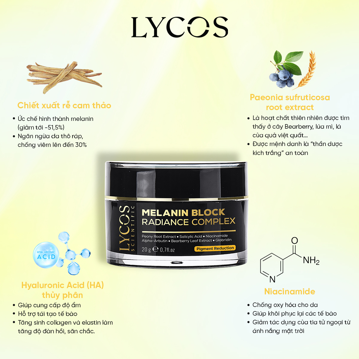 Kem Nám Đêm LYCOS Melanin Block Radiance Hỗ Trợ Mờ Nám, Tàn Nhang & Dưỡng Da Trắng Sáng 20g_thumbnail_13