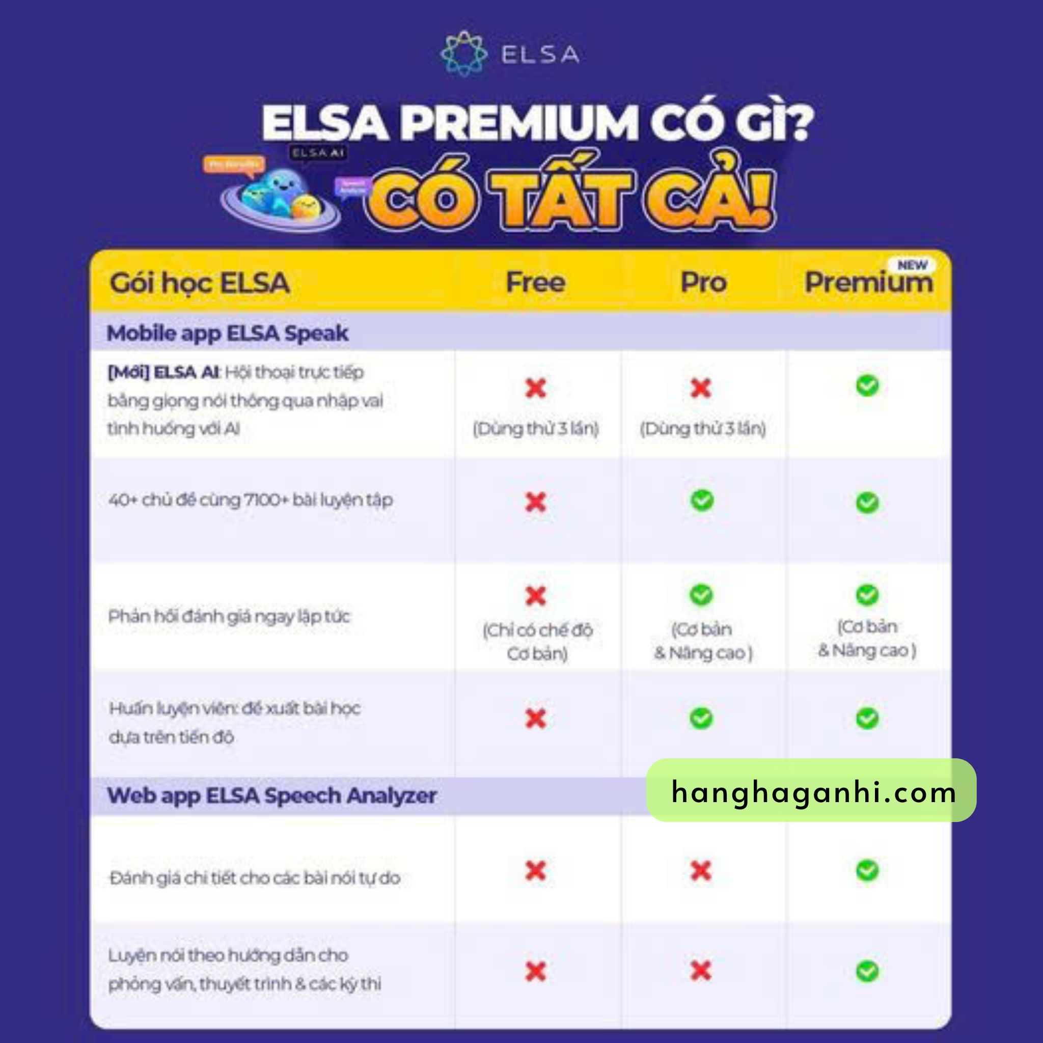 Tài khoản Elsa Premium - Gói 1 năm_thumbnail_1