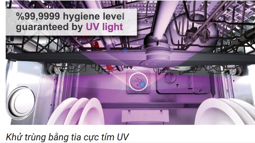 Máy rửa bát KF-SBL775W New Plus_thumbnail_2