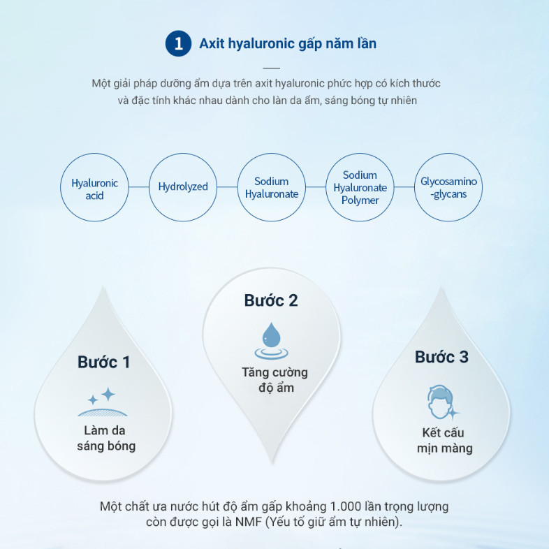 Tinh Chất Cấp Ẩm Chuyên Sâu, Trắng Khỏe Cho Da Khô Elravie Moist Hyal Power Ampoule 45ml_thumbnail_4