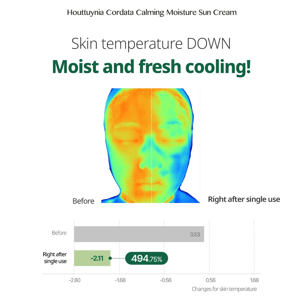 Goodal Heartleaft Calming Moisture SUN CREAM SPF 50+ PA++++ 50ml_thumbnail_8