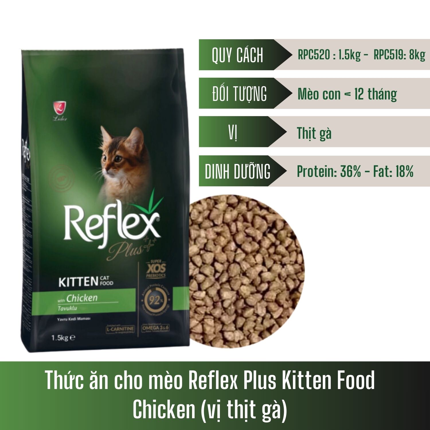 Thức ăn cho mèo Reflex Plus Kitten Food Chicken (vị thịt gà) 1,5kg)_thumbnail_1
