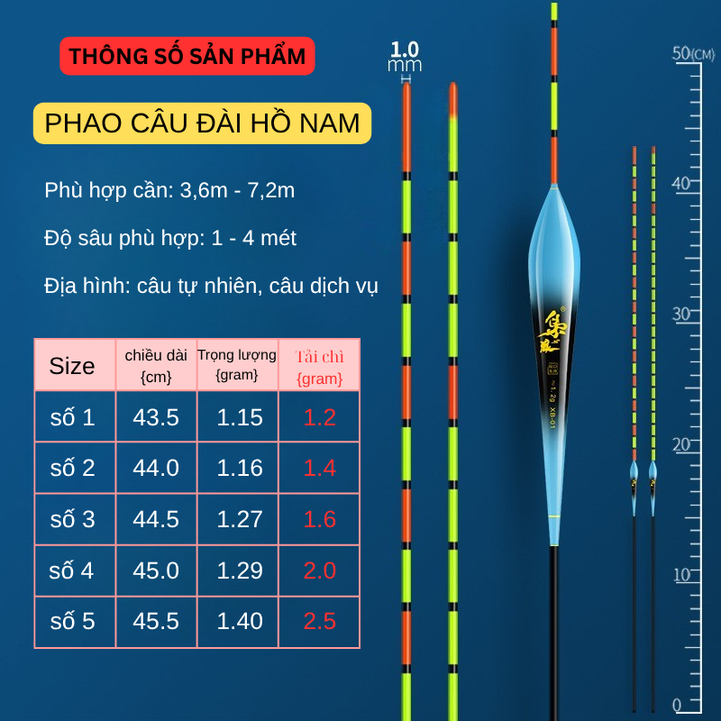 Phao  Câu Đài Hồ Nam