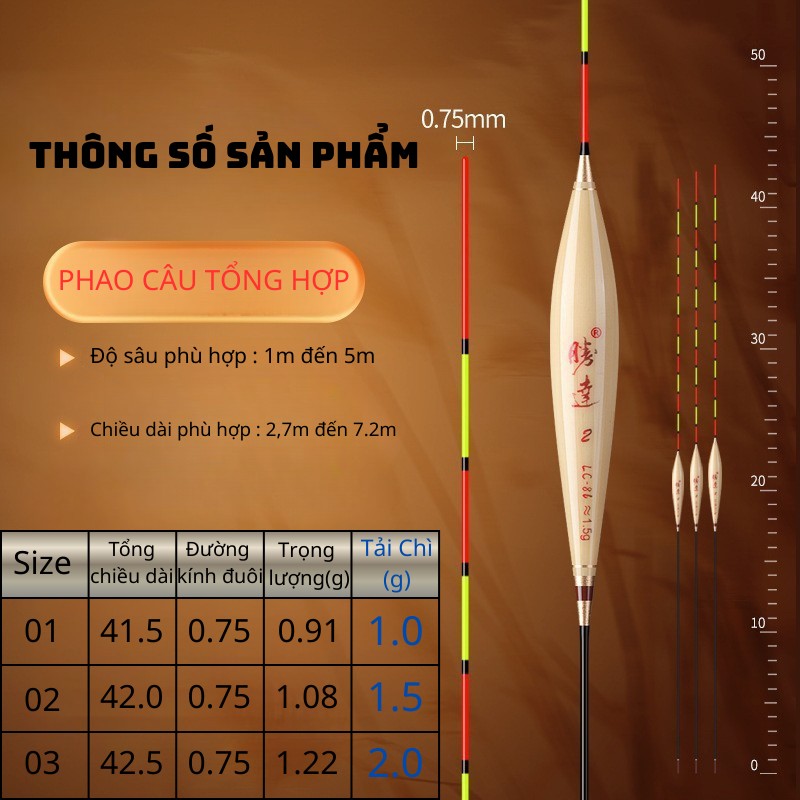 Phao Sậy Hồ Lô LINXIANG SHENGDA cao cấp