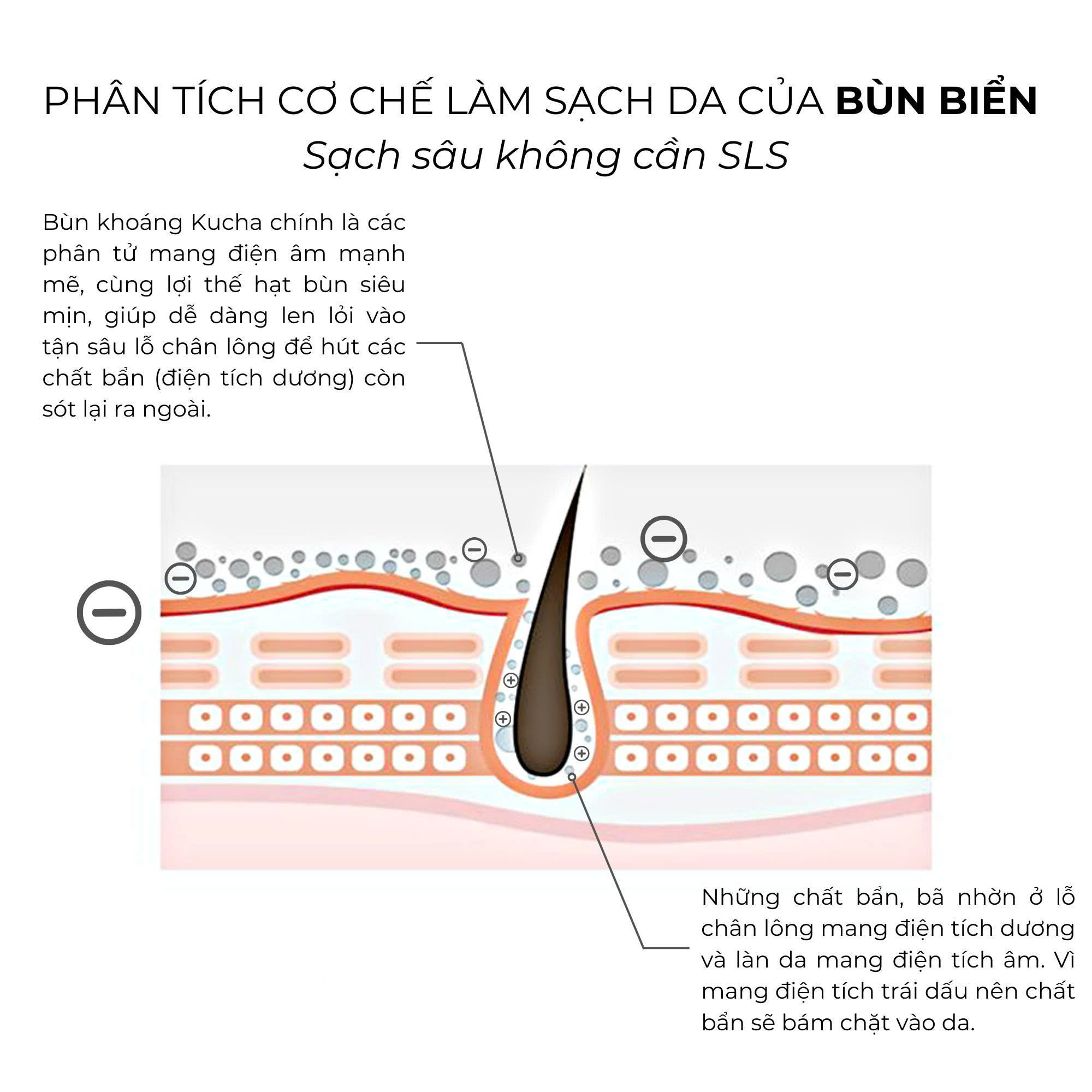 SỮA RỬA MẶT TRỊ MỤN MMN 100G_thumbnail_5