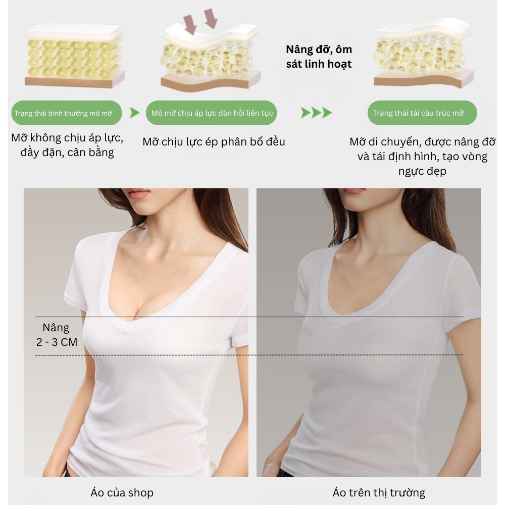 Vikam store [Mã B71] Áo Ngực Nữ Su Đúc Mềm Mại Cao Cấp Áo Lót Nữ Mút 2Cm Nâng Dẩy Không Gọng Vikam Size 34-38 Màu Đen Trắng Hồng_thumbnail_4