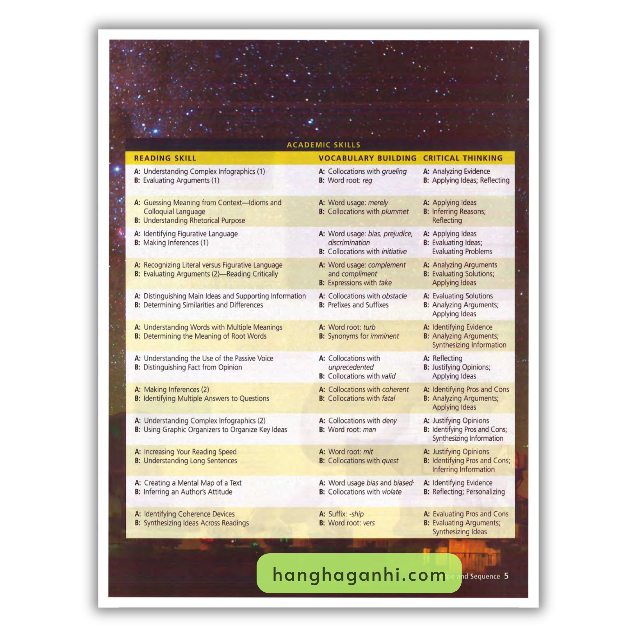 Reading Explorer 5 Student’s Book 3rd Edition_thumbnail_3