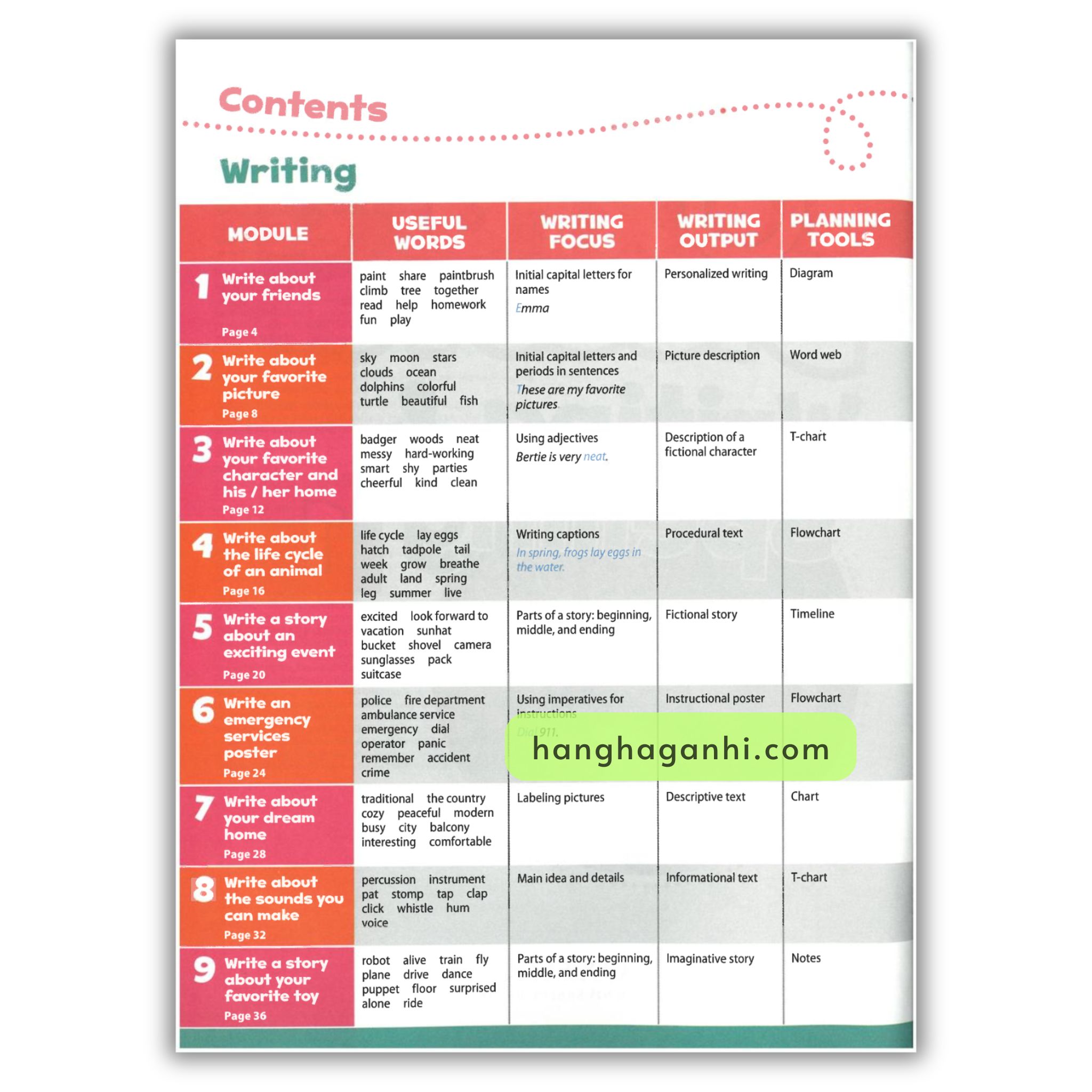 Trọn bộ Oxford Discover Level 1-6 Writing And Spelling (2nd edition)_thumbnail_7