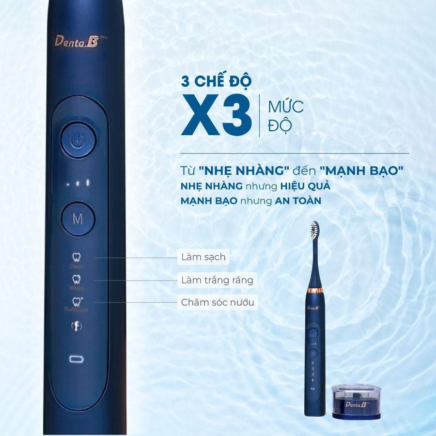 BÀN CHẢI ĐIỆN CHĂM SÓC RĂNG MIỆNG CAO CẤP WINKI H32_thumbnail_2