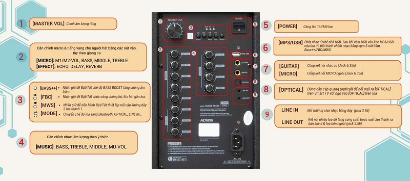 loa kéo aucus ak600 kết nối đa dạng