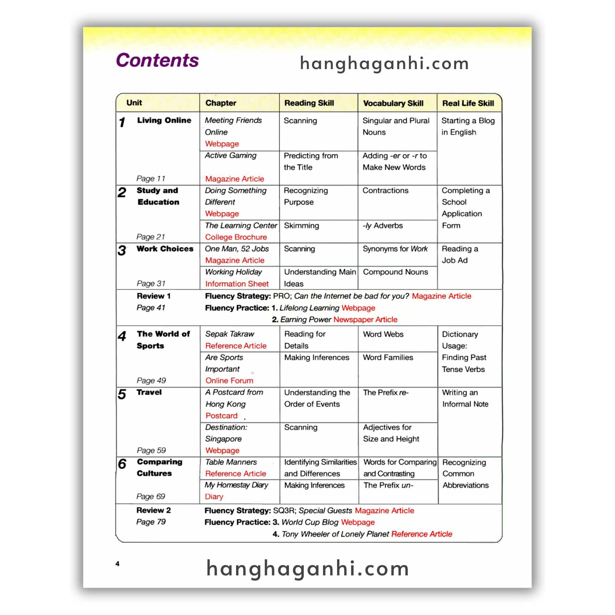 Active Skills For Reading - intro,1,2,3,4 - bản 3rd_thumbnail_11