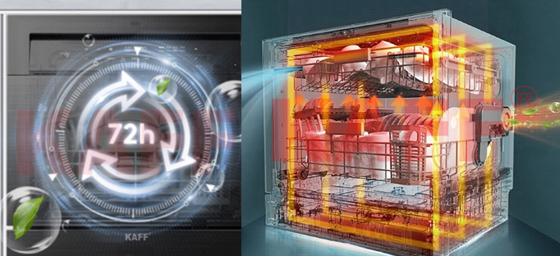 Máy rửa bát KF-BHMI815Y_thumbnail_1