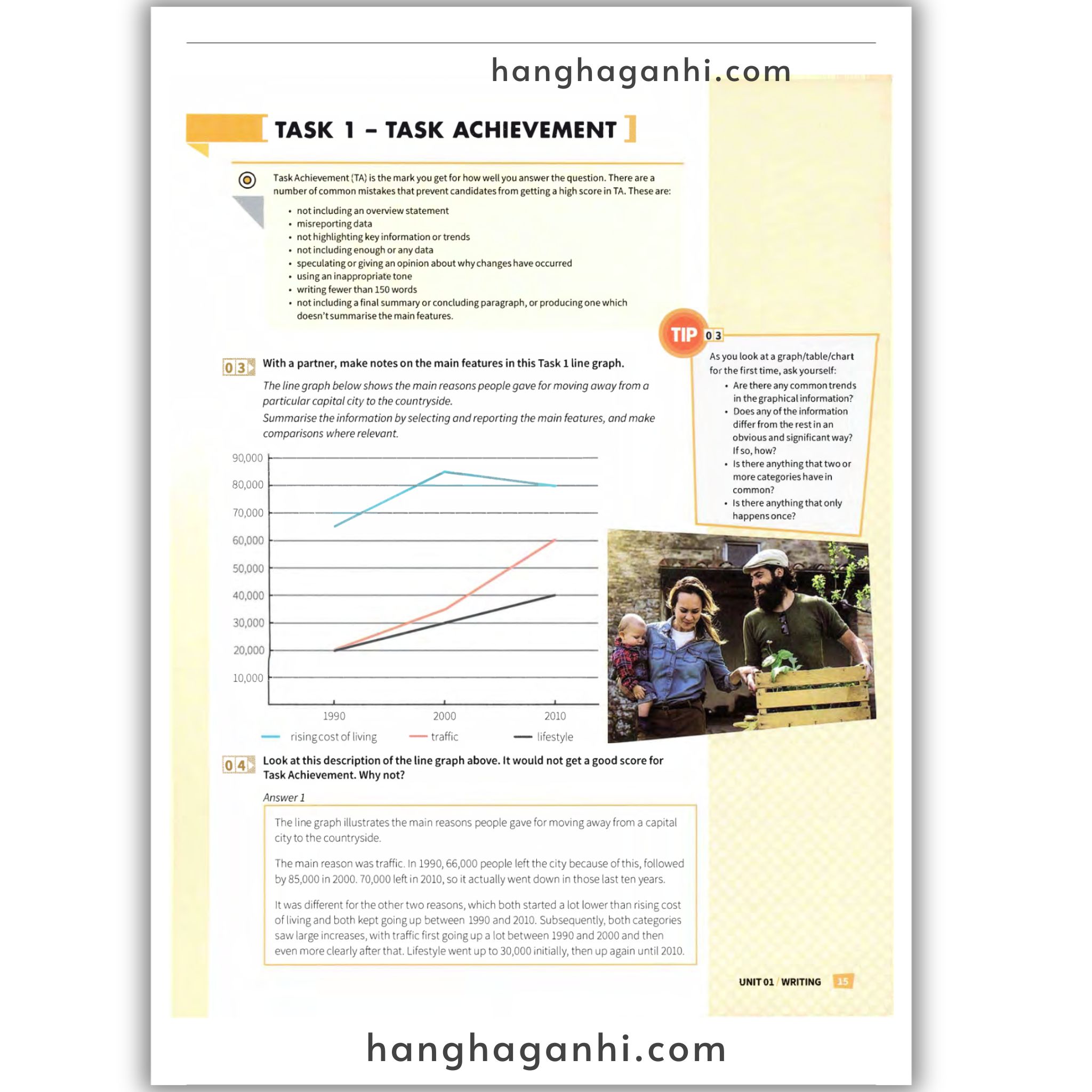 MINDSET for IELTS 3 Student’s Book Cambridge English_thumbnail_5