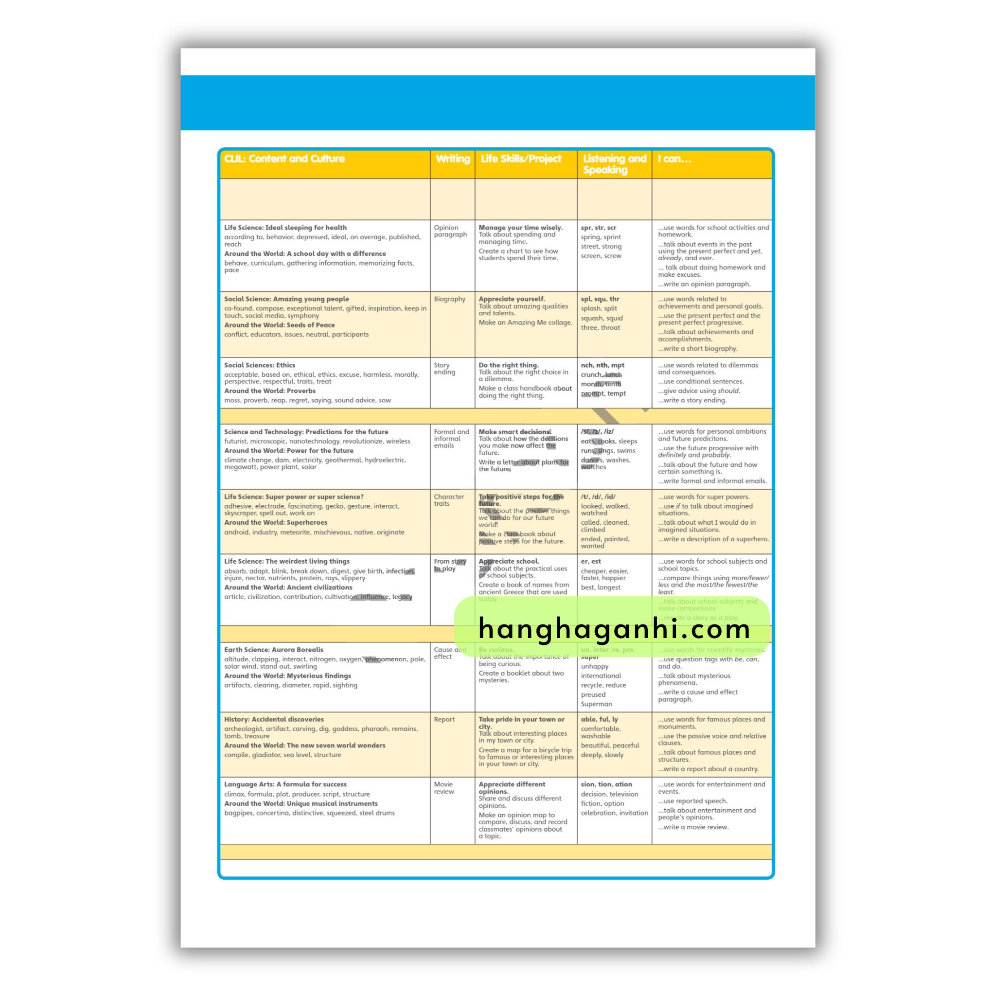 Big English 6 Student’s Book 2nd Edition American English_thumbnail_2