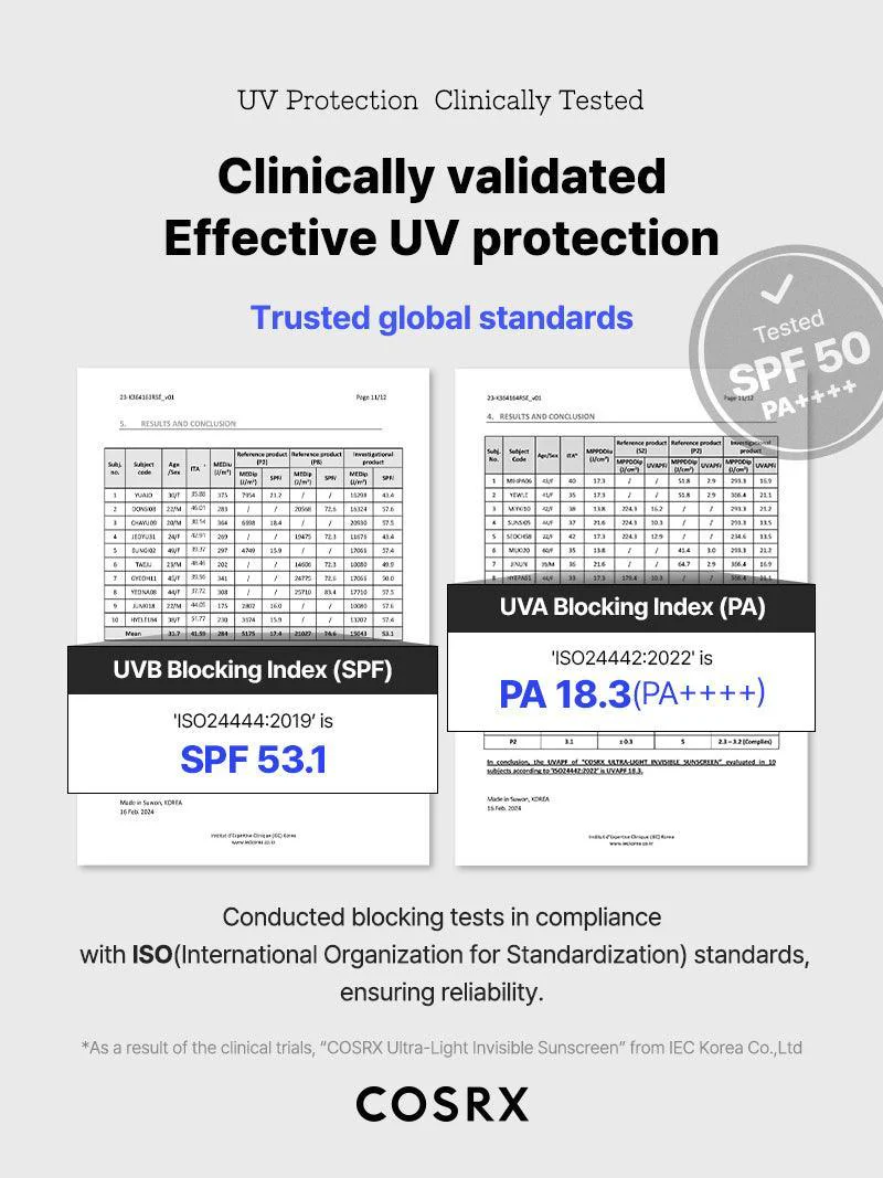 COSRX Ultra-Light Invisible Sunscreen SPF50+ PA++++_thumbnail_6