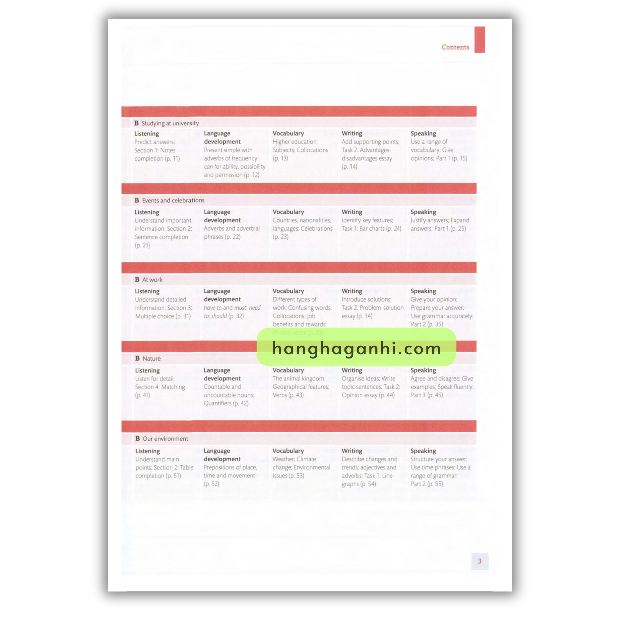 Expert IELTS Band 6 Coursebook_thumbnail_3