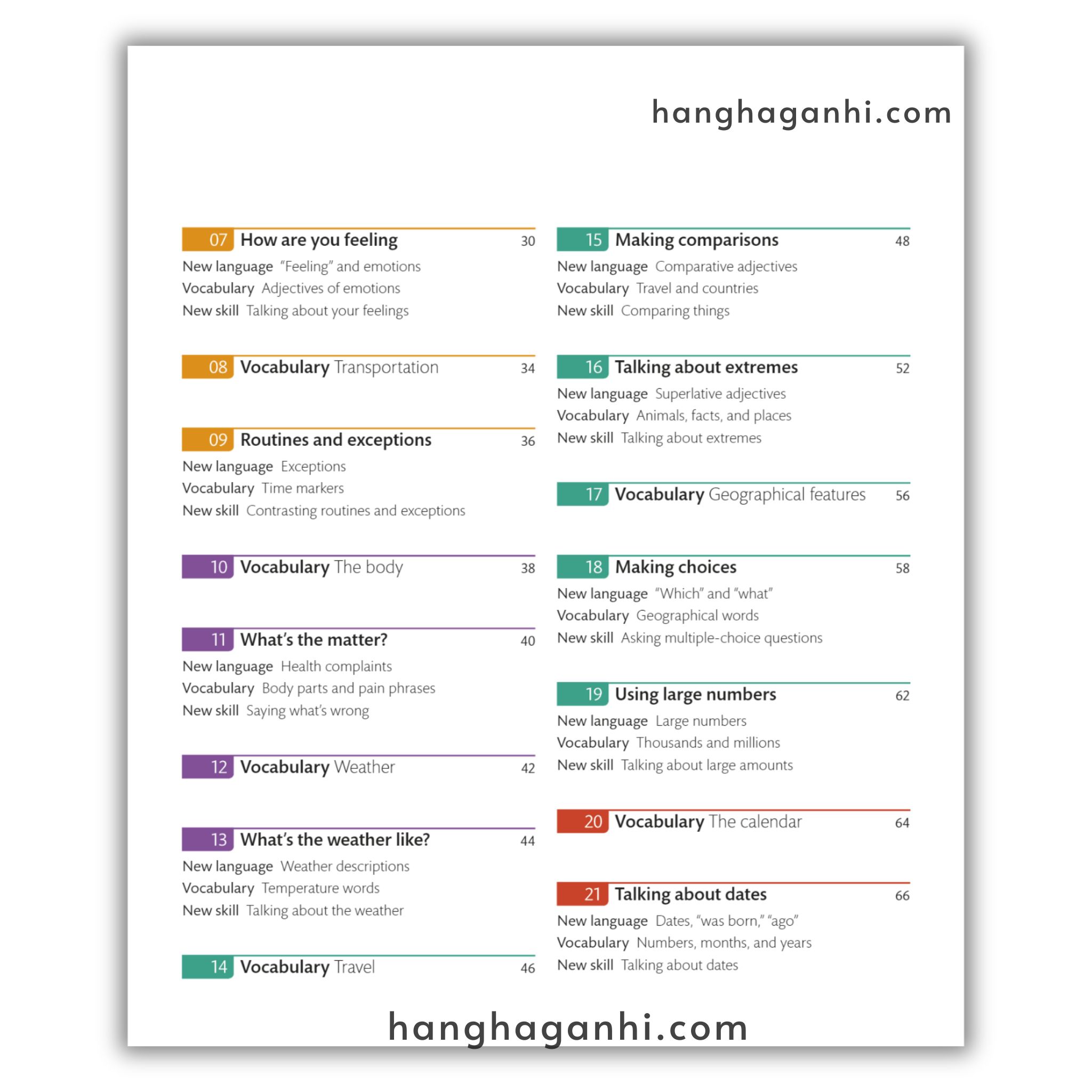 [Sách] English For Everyone Level 2 Beginner Practice Book_thumbnail_3