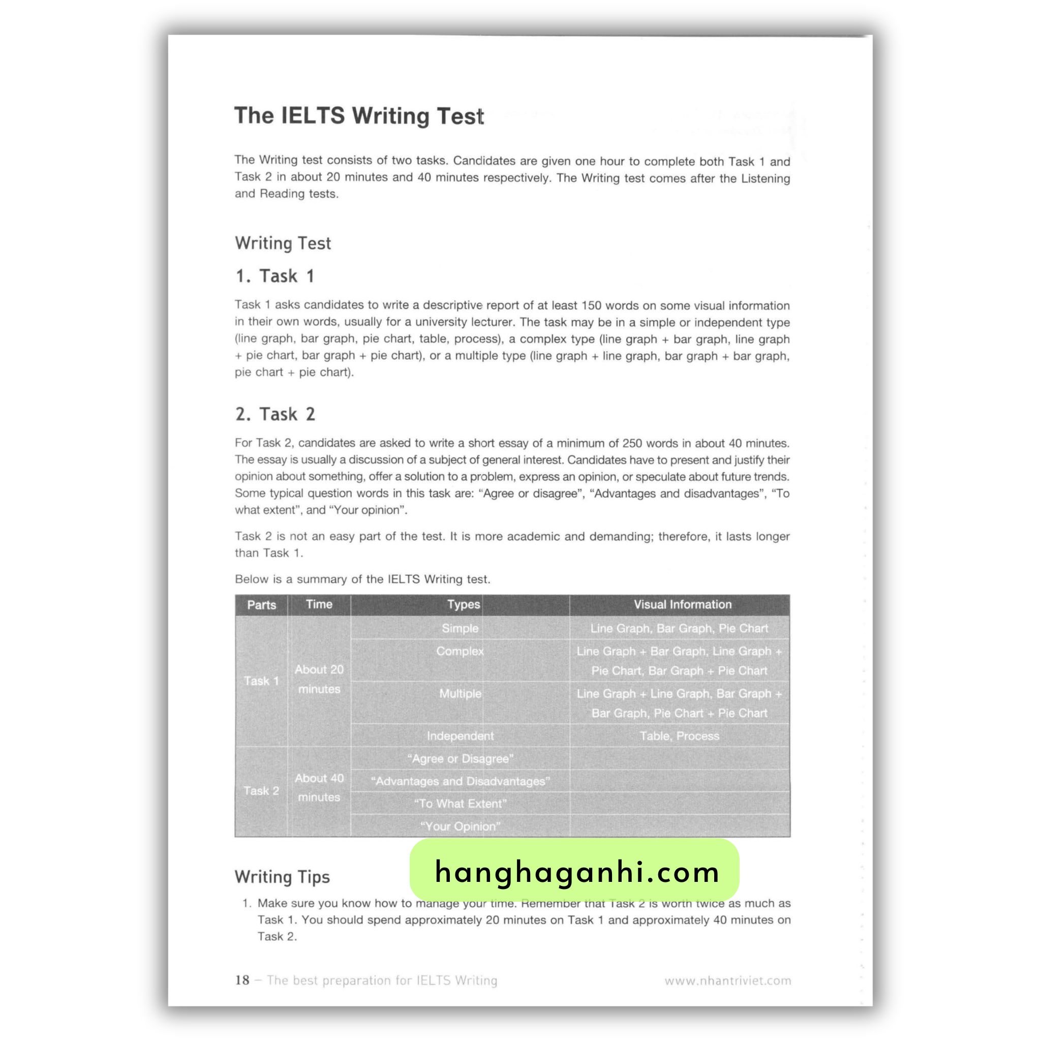 The Best Preparation for IELTS Writing_thumbnail_11