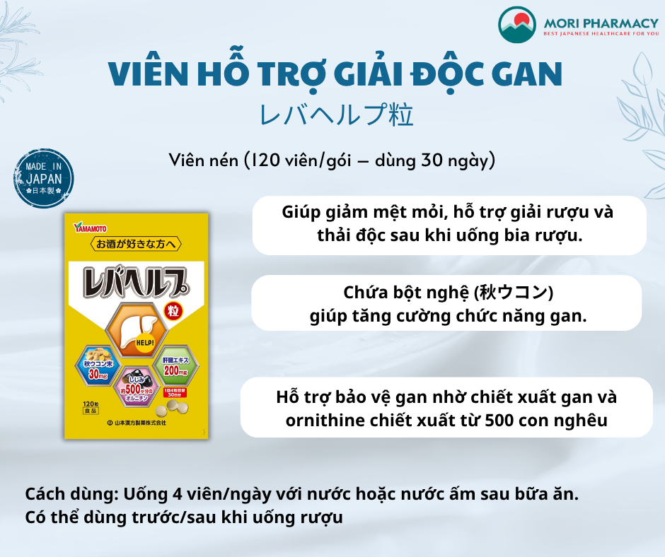 Viên uống giải độc gan レバヘルフ_thumbnail_2