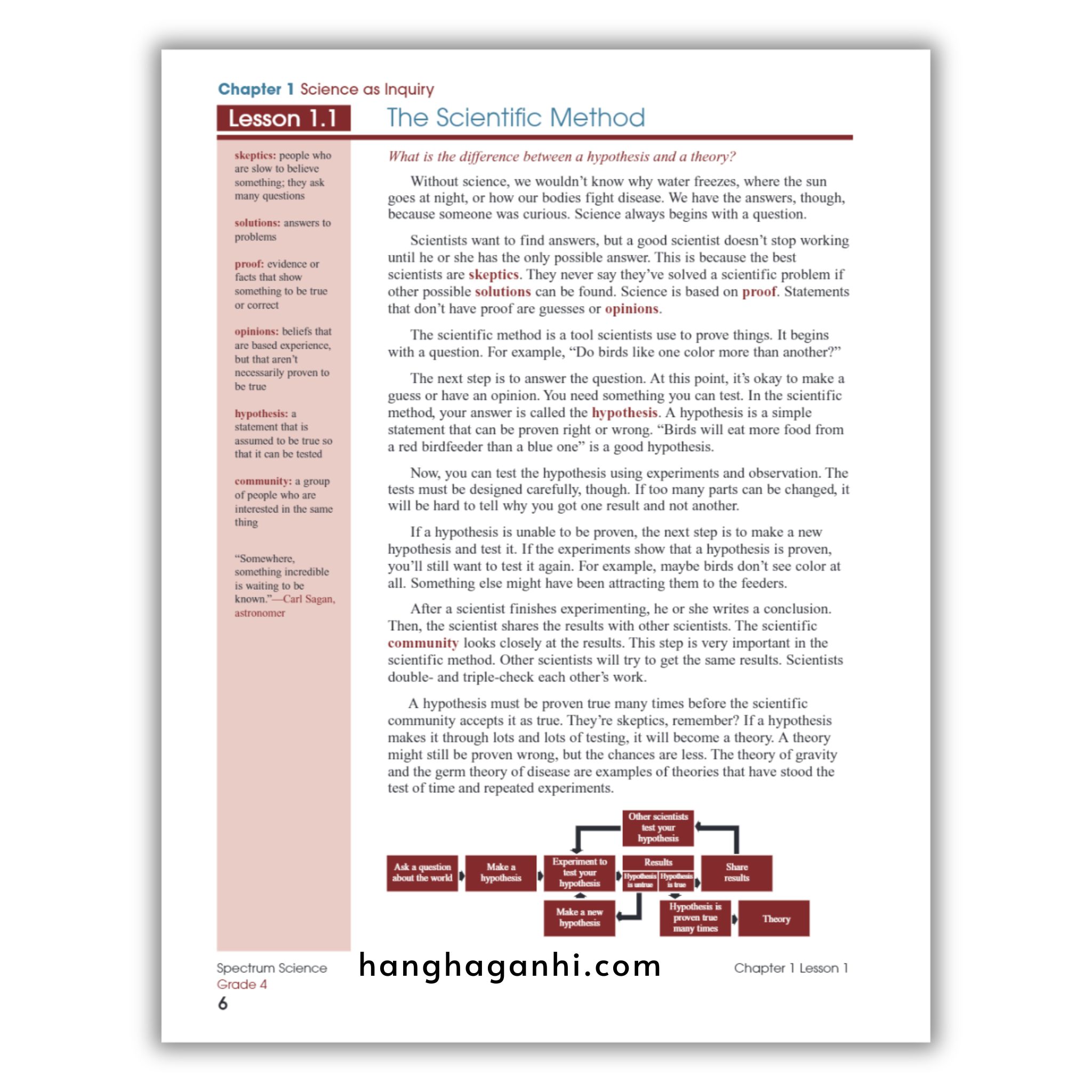 Sách Spectrum Science Workbook Grade 4_thumbnail_14
