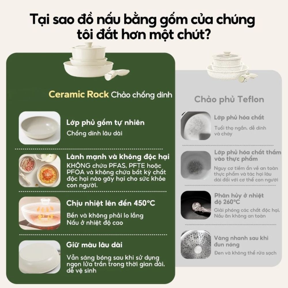 Bộ 3 Nồi Chảo Đá Gốm Chống Dính Mishio 5 Món - Tay Cầm Tháo Rời, Không Chứa PFAS/PTFE/PFOA, Dùng Mọi Loại Bếp_thumbnail_4