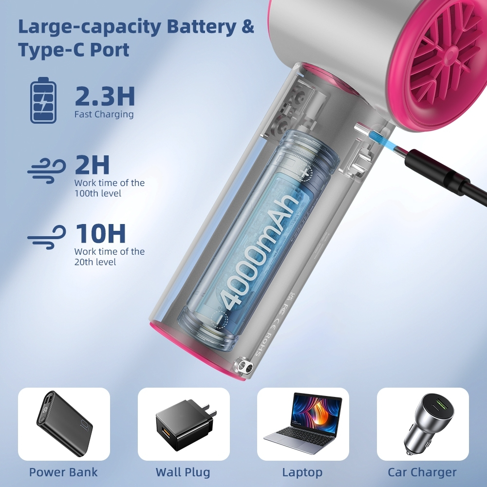 GOOJODOQ Fan 4000 mAh Pro V1 Turbo Fan GFS001_thumbnail_6