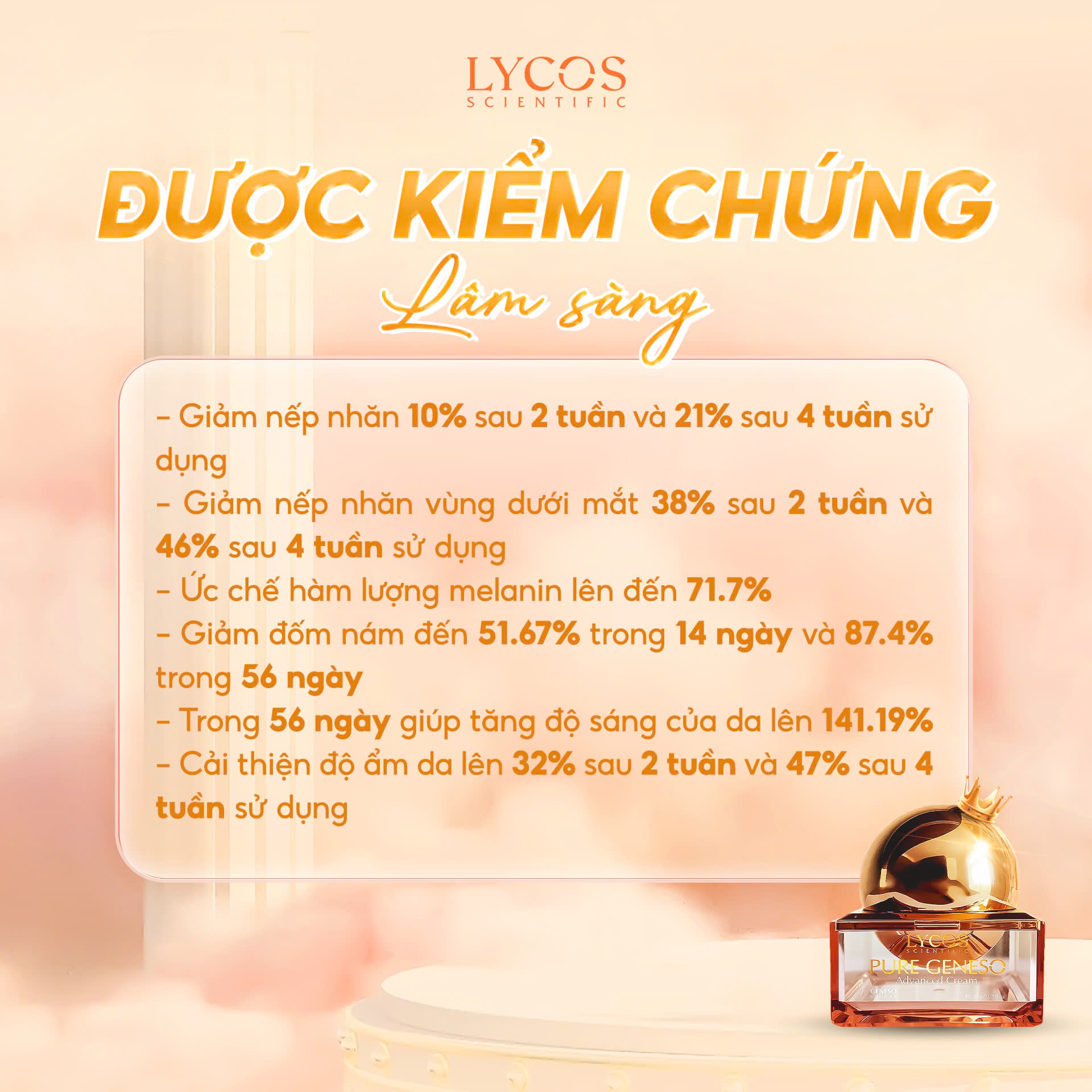 [MUA 1 ĐƯỢC 2] Kem Face Meso LYCOS Dưỡng Trắng, Căng Bóng & Dưỡng Da Mềm Mịn 20g – Tặng 1 Serum Cốt Hoa_thumbnail_7