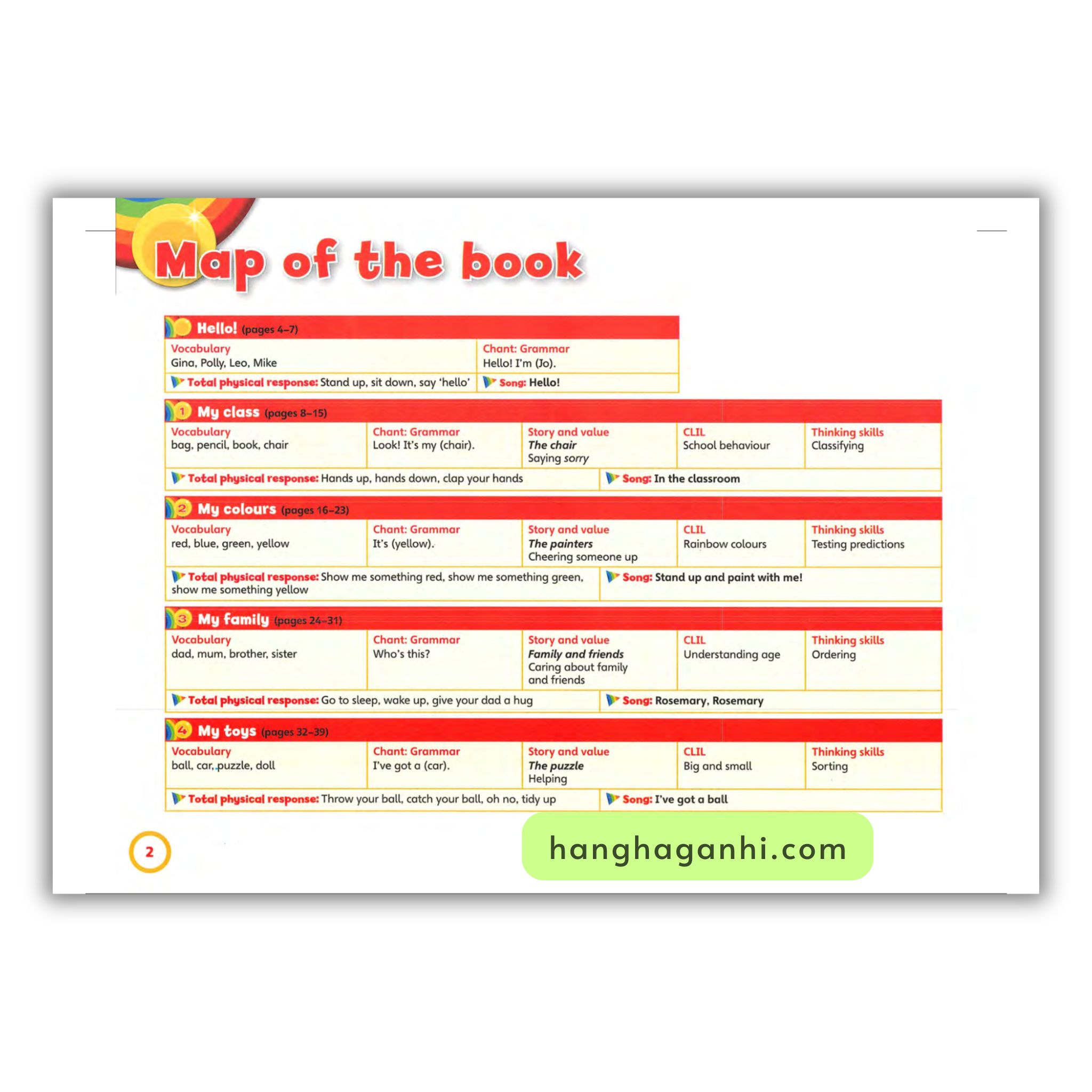 Bộ sách Super Safari Level 1 (Activity’s Book và Pupil’s Book)_thumbnail_3