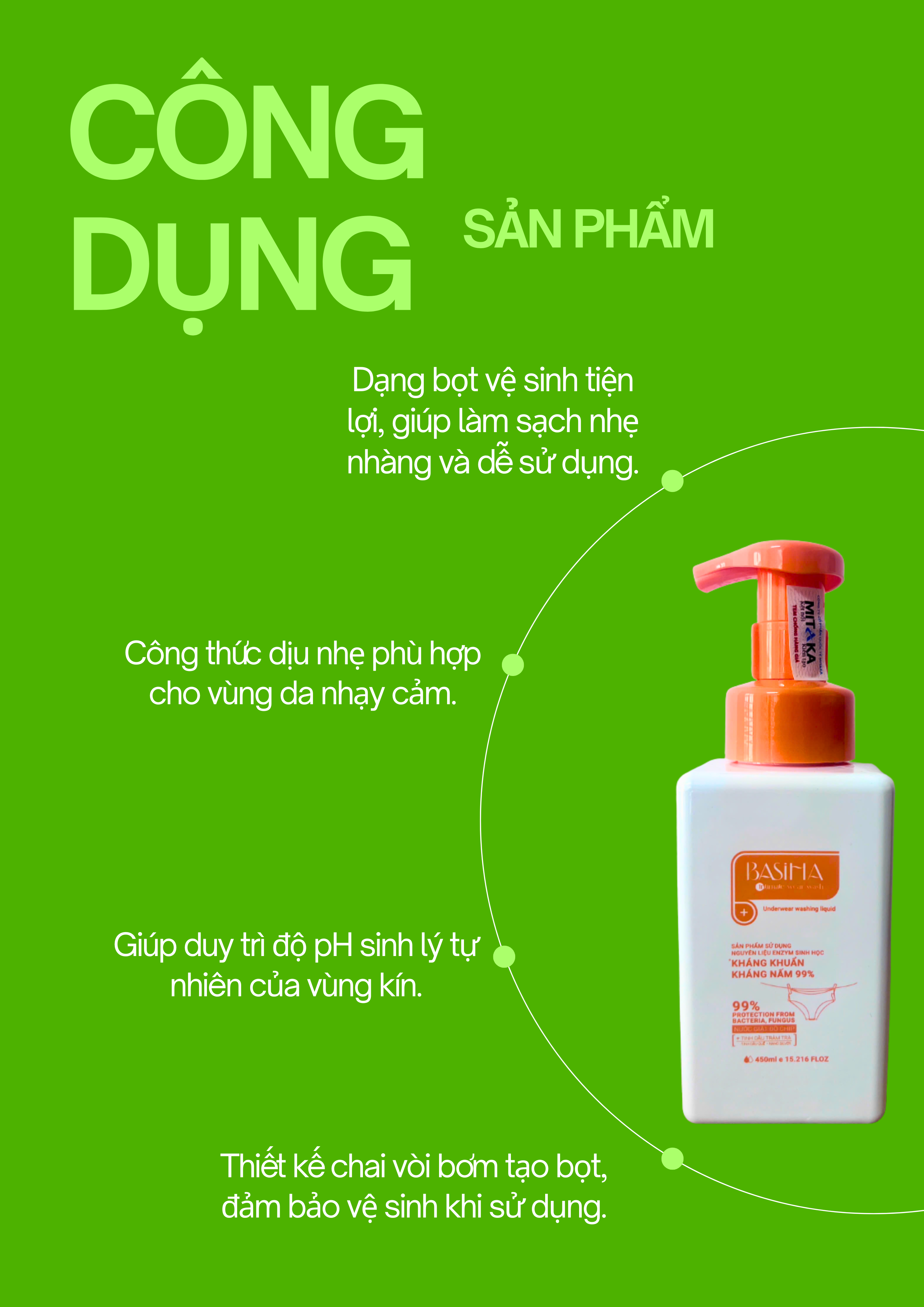 Basiha Intimate Wear Wash (450ml)_thumbnail_1