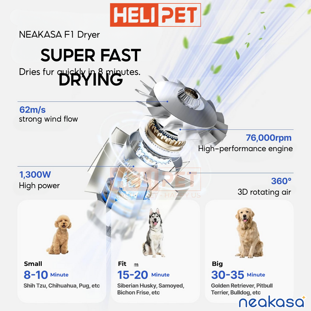 Neakasa F1 Pet Hair Dryer_thumbnail_2