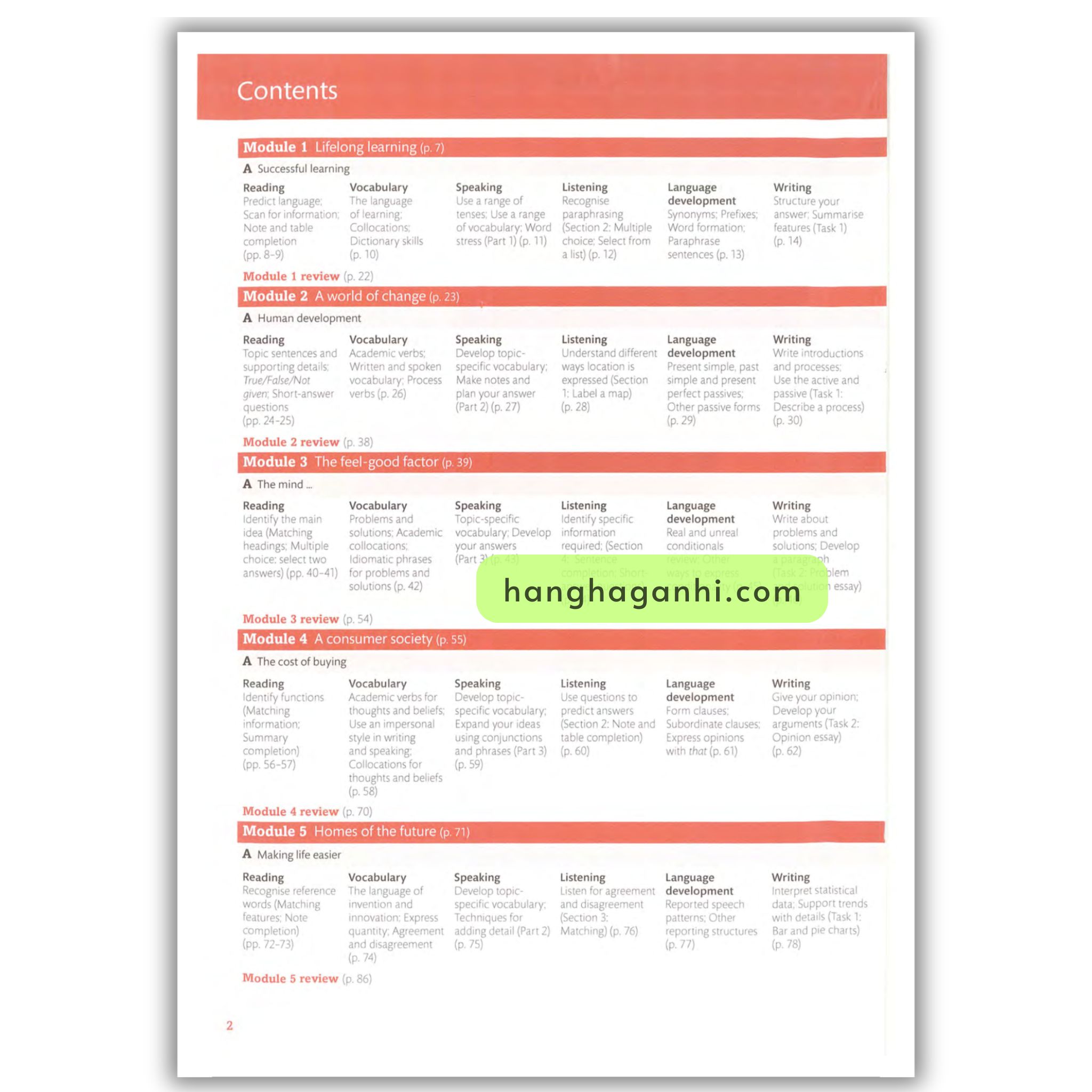 Expert IELTS Band 7.5 Coursebook_thumbnail_3