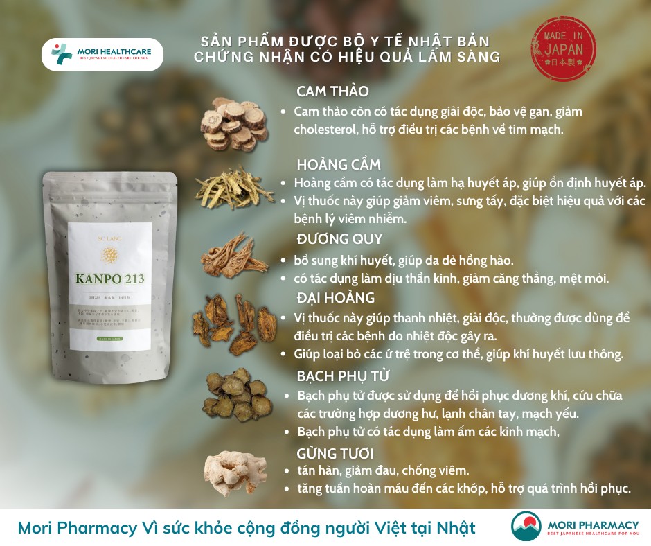 KANPO 213 – Giảm lo âu, mất ngủ, hồi hộp, giảm quấy khóc ban đêm ở trẻ nhỏ_thumbnail_2