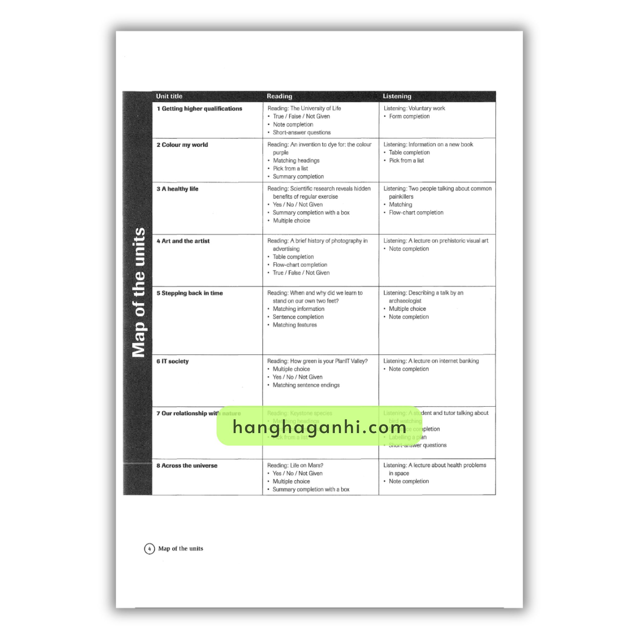Combo Complete IELTS Bands 6.5-7.5 (C1) Student Book + Workbook (with Answer & CD)_thumbnail_28