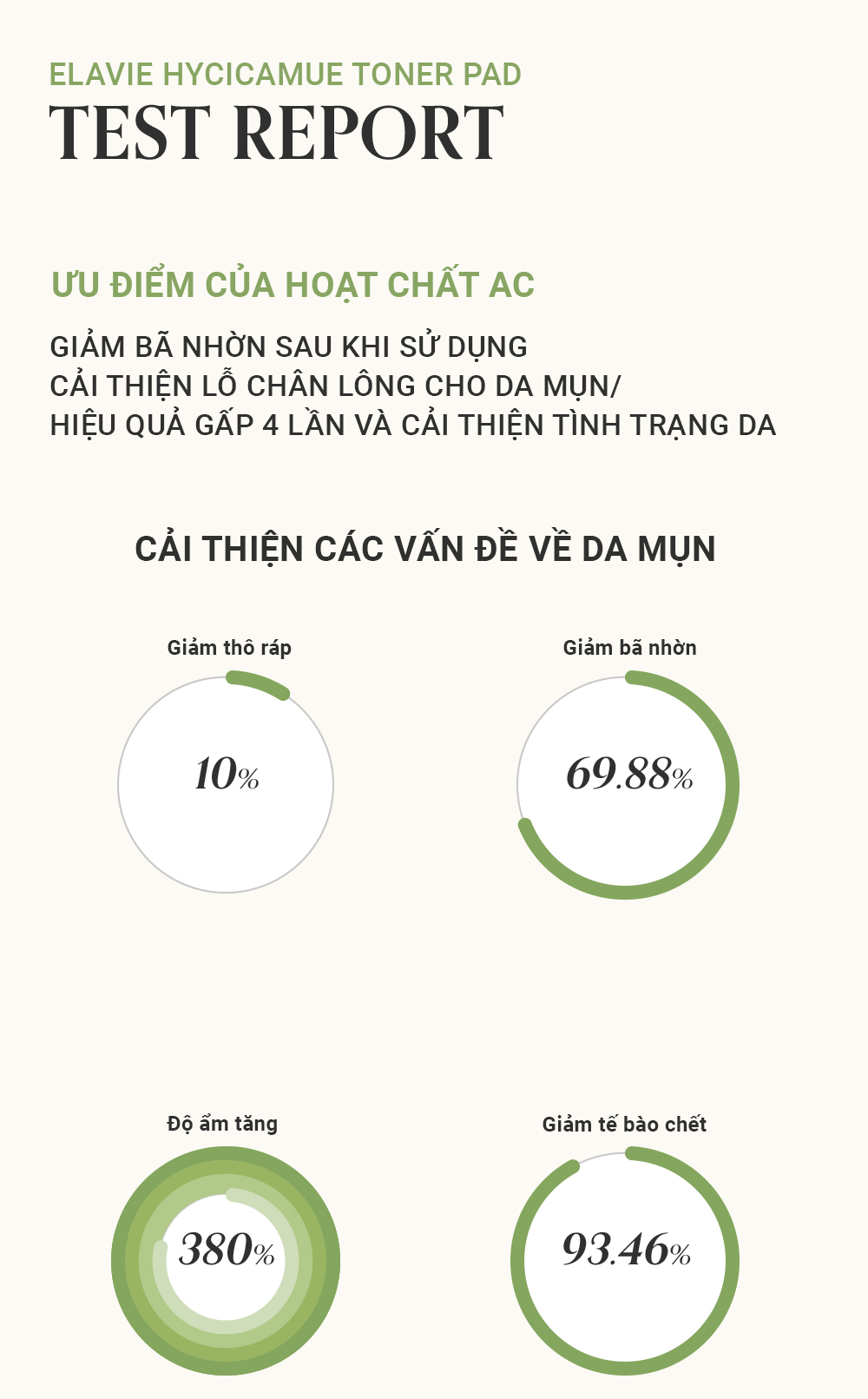 Toner Pad làm dịu da Elravie HyCicaMue 80 miếng_thumbnail_5