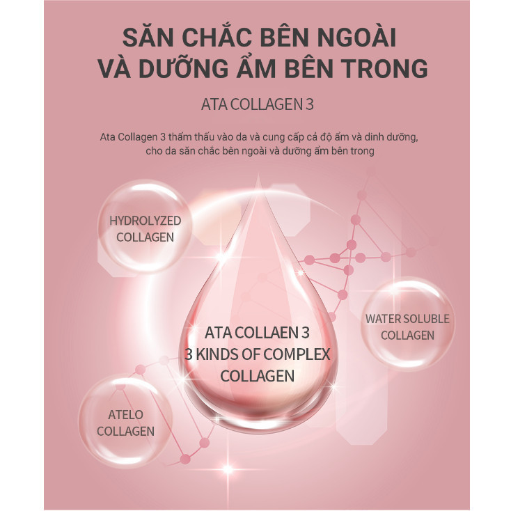 Mặt Nạ Dưỡng Ẩm, Săn Chắc & Đàn Hồi Elravie Hyaluronic PDRN Mask 01 Miếng 25g_thumbnail_6