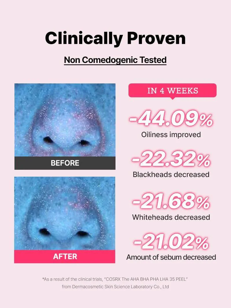 The AHA BHA PHA LHA 35% Peel_thumbnail_6