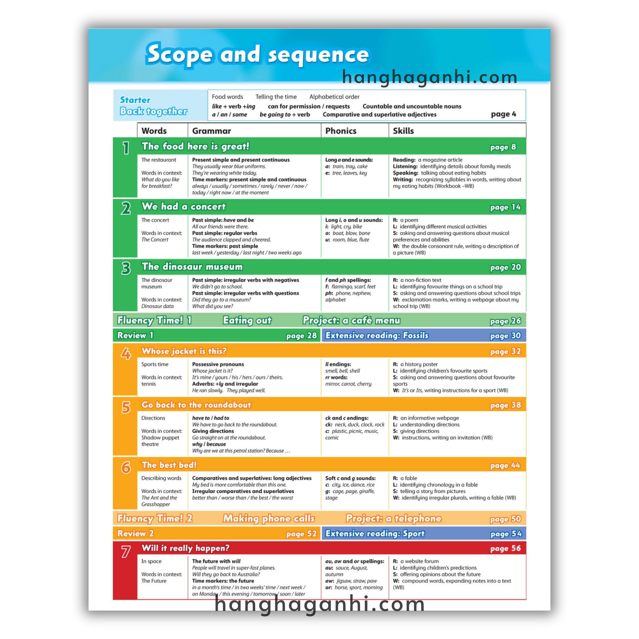 Bộ sách Family and Friends Level 4 (2nd , Student book và Work book) – Tặng kèm file nghe_thumbnail_20