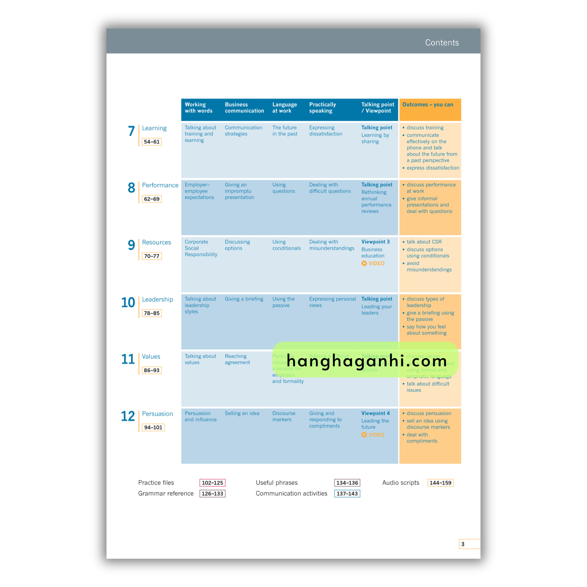 Business Result 2nd Edition Advanced Student Book_thumbnail_2