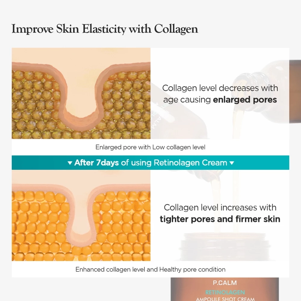 P.Calm RETINOLAGEN AMPOULE SHOT CREAM 60ml_thumbnail_4