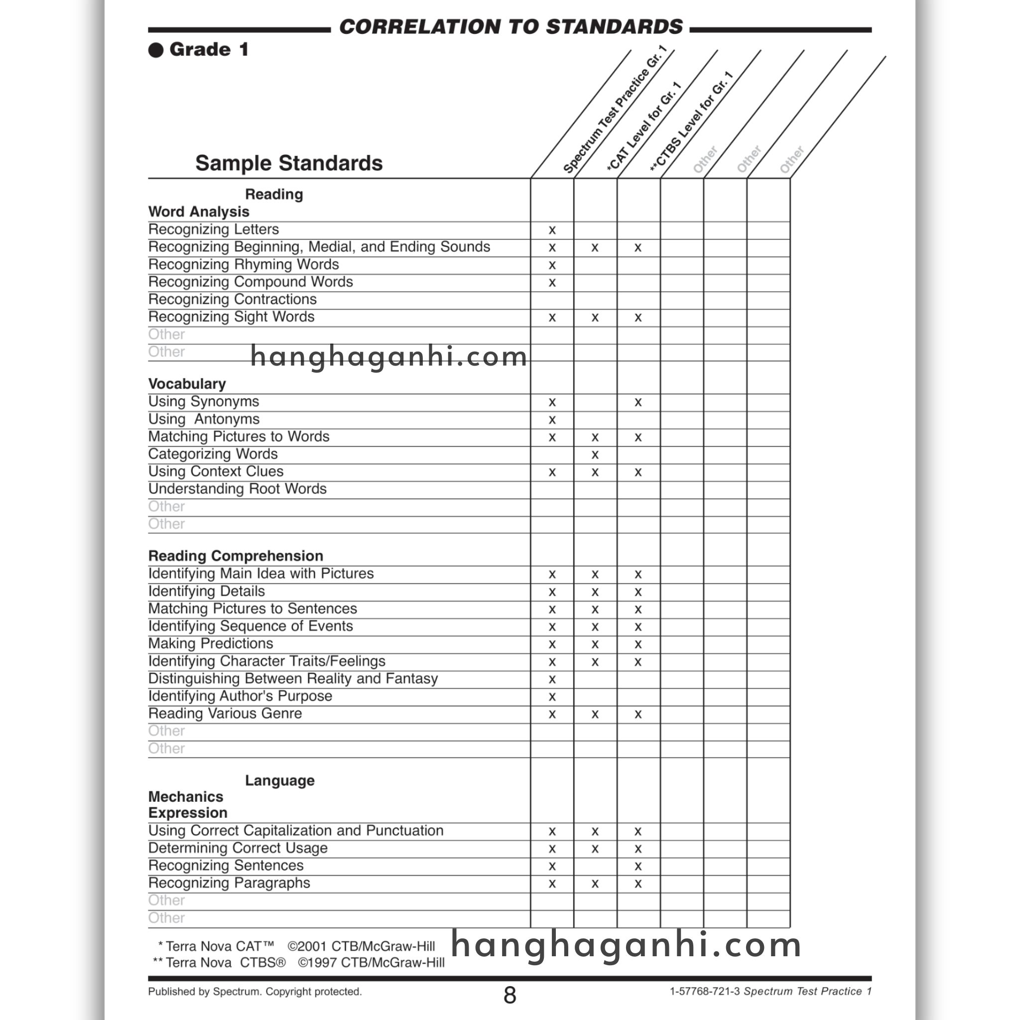 Sách Spectrum Test Practice Workbook Grade 1_thumbnail_7