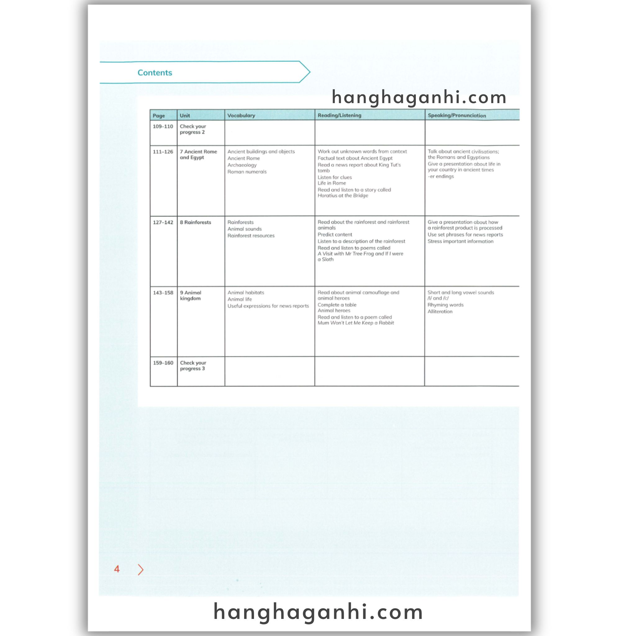 Cambridge Level 5 Global English Learner’s Book 2nd Edition 2021_thumbnail_13