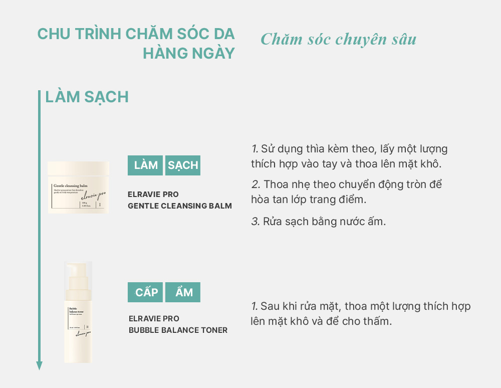 Nước cân bằng, cấp ẩm Elravie Pro Bubble Balance Toner 145ml_thumbnail_12