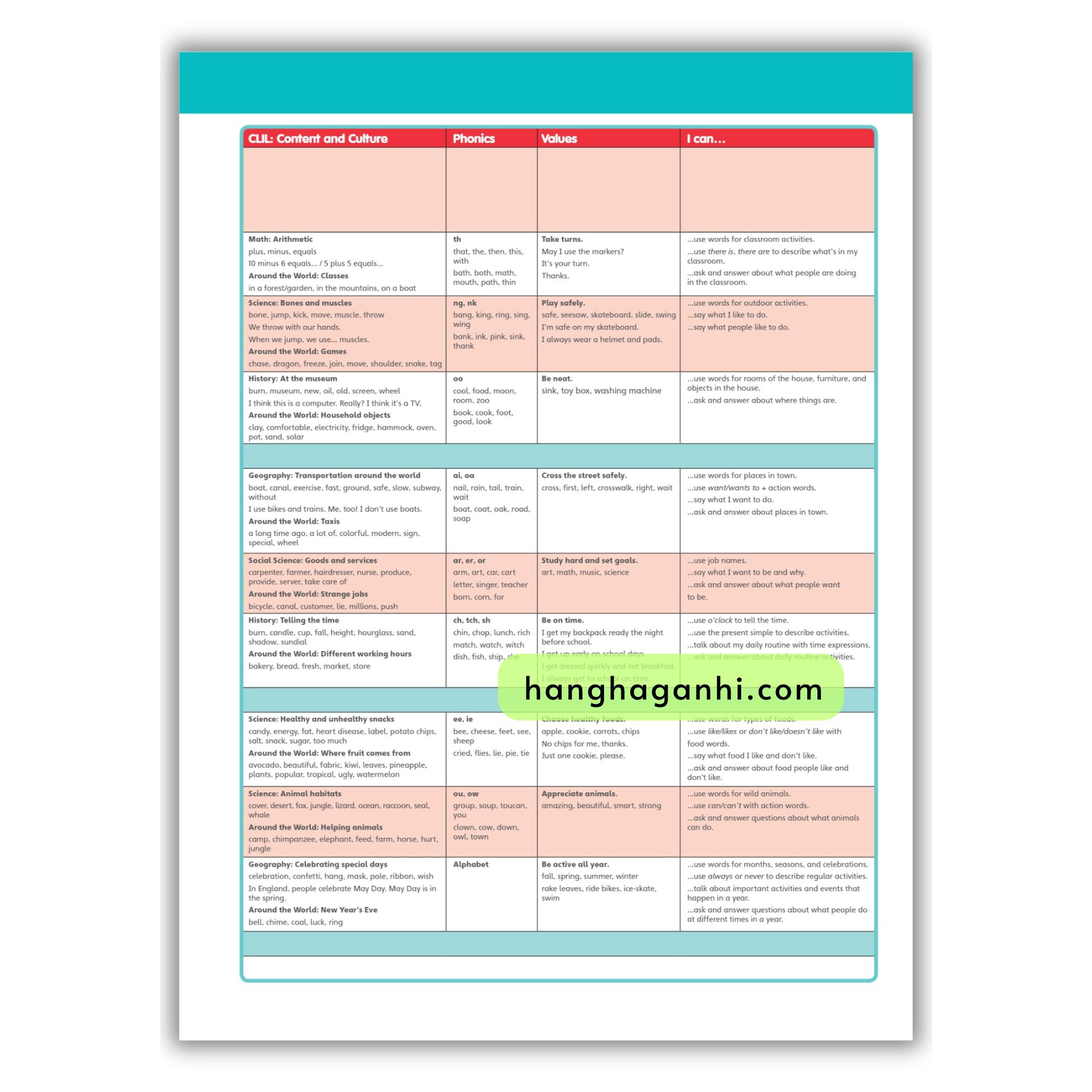 Big English 2 Student’s Book 2nd Edition American English_thumbnail_2