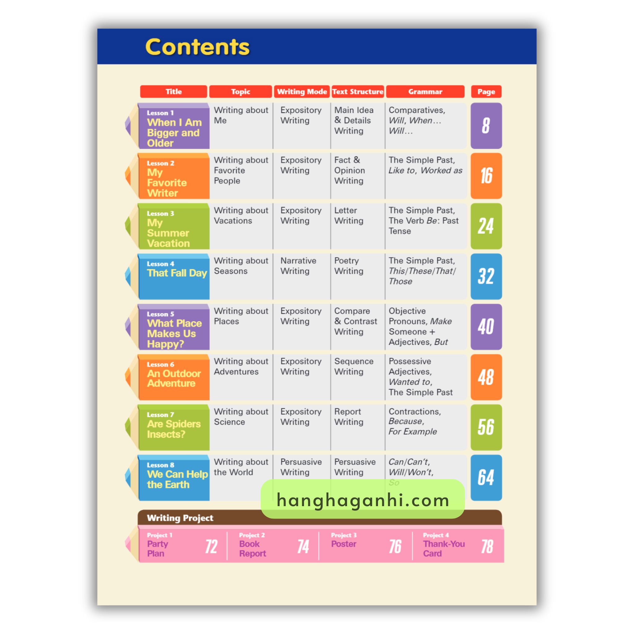 Write Right Beginner Trọn Bộ 3 level 6Q Bản Đẹp_thumbnail_20