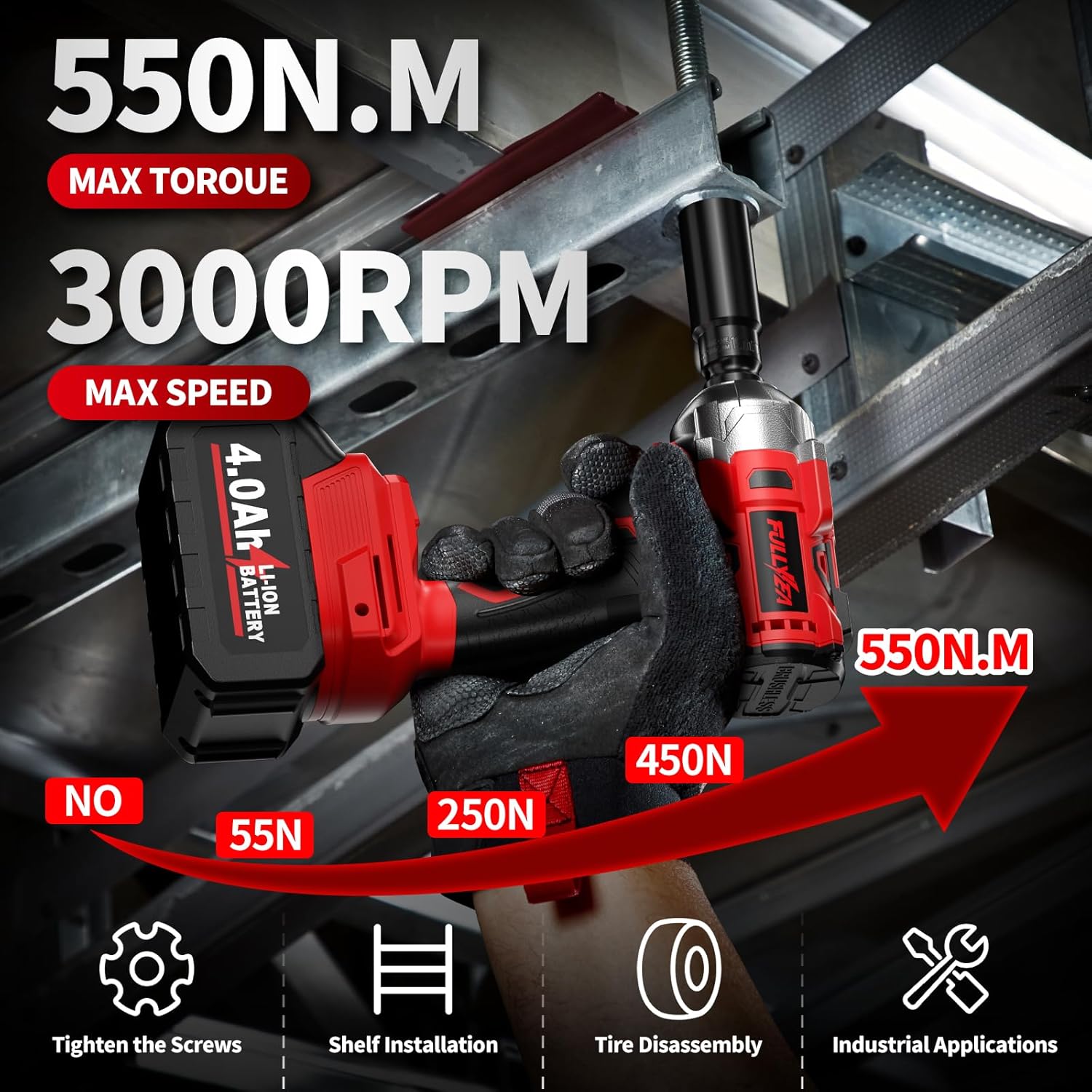 MÁY SIẾT BU LÔNG KHÔNG DÂY HIGH-TORQUE – SỨC MẠNH 