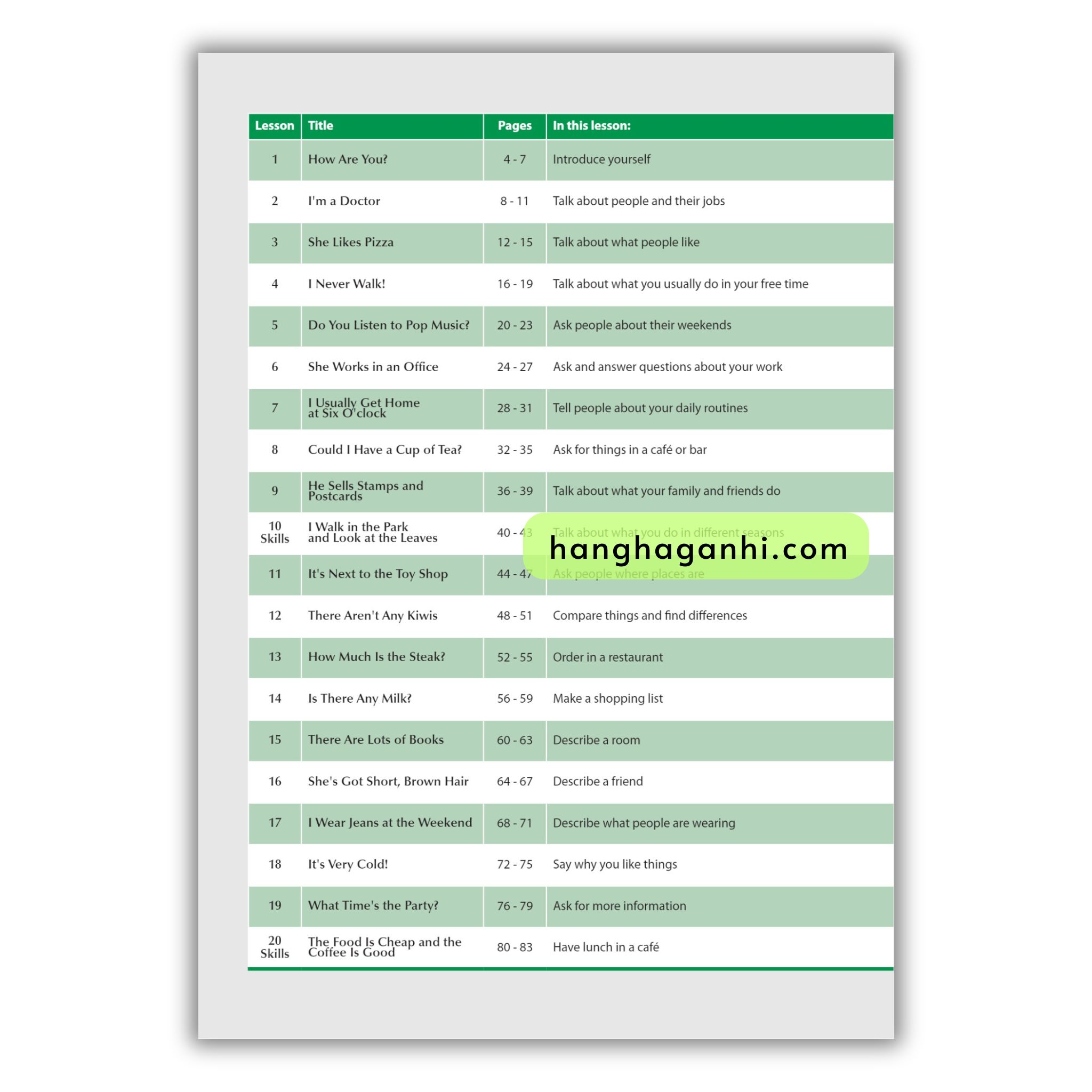 Time To Talk – 21St Century Communication Skills – Foudation Pre-A1 Student’s Book_thumbnail_1