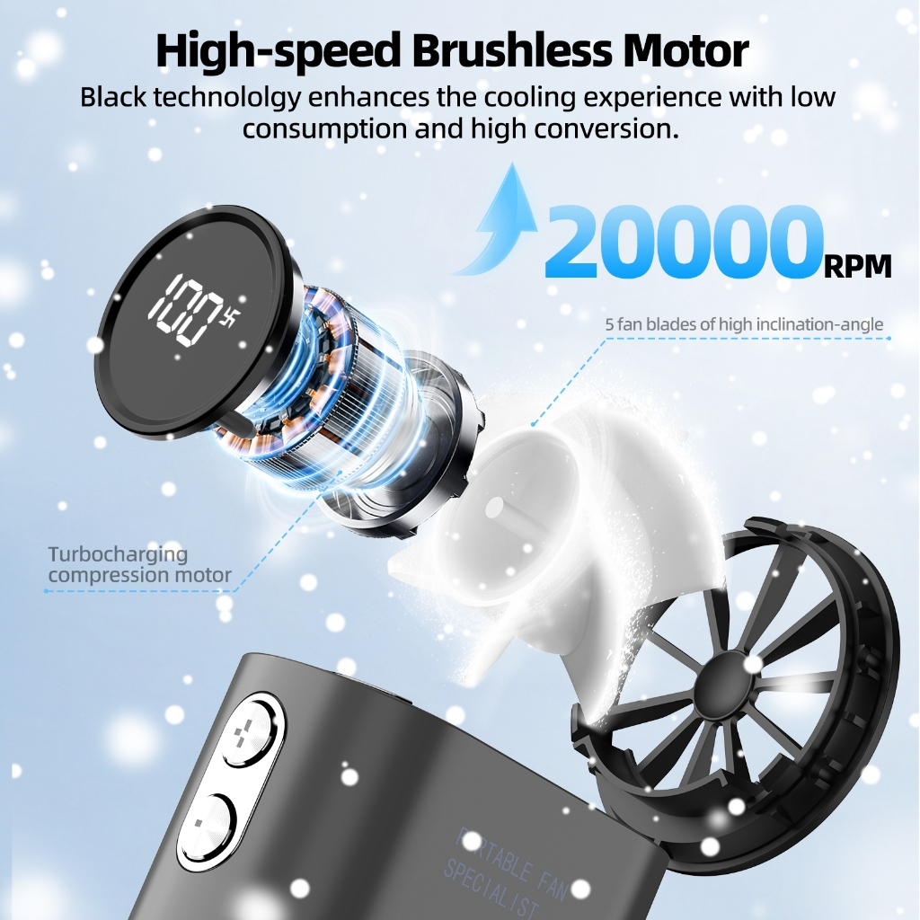 GOOJODOQ GFS007 Turbo Mini Fan_thumbnail_6