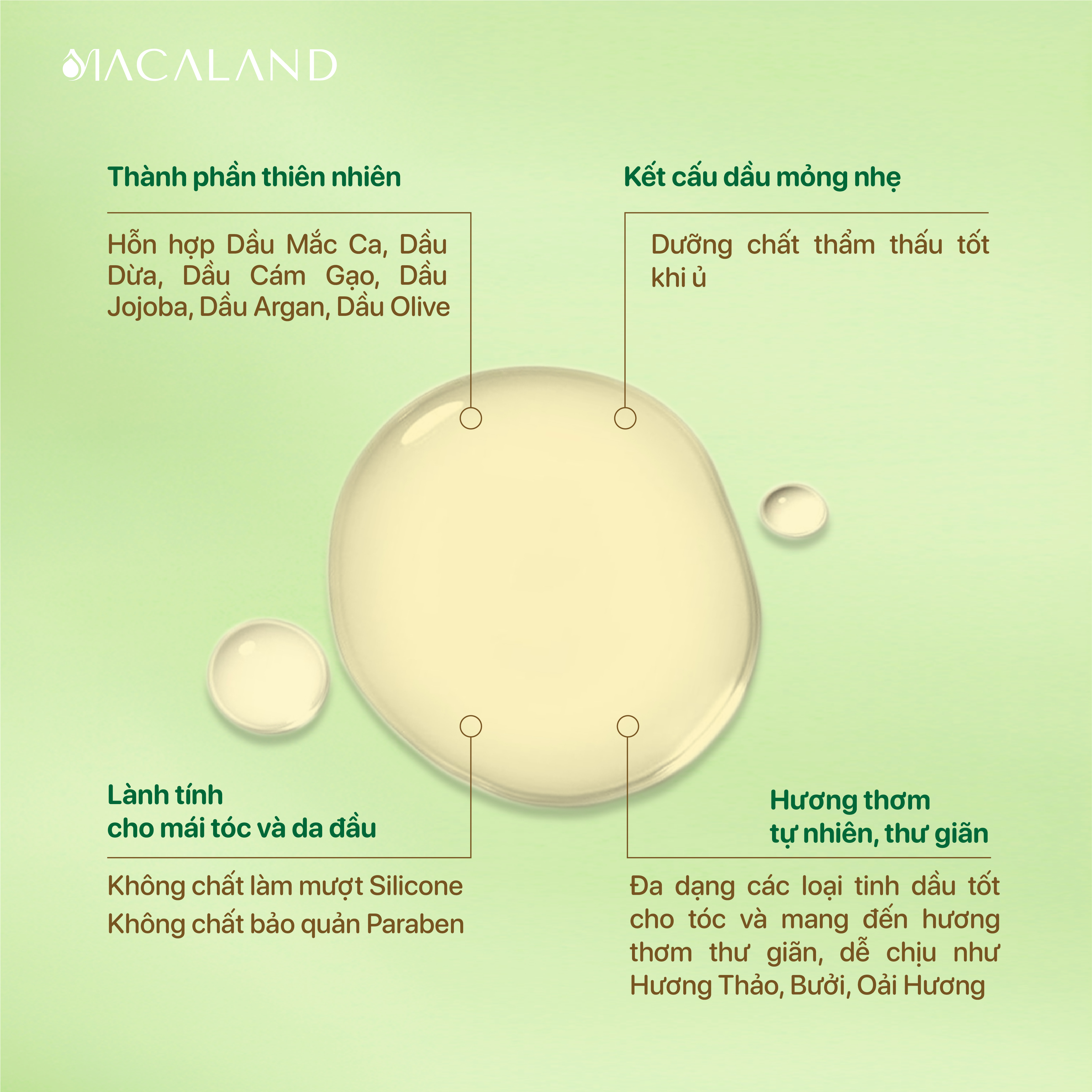 Serum dưỡng tóc tinh dầu Mắc Ca Macaland 100ml không chứa Silicone phục hồi hư tổn, giảm chẻ ngọn, bóng mượt tự nhiên_thumbnail_3